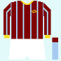 CLASSIC KITS