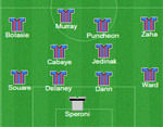 Your Team