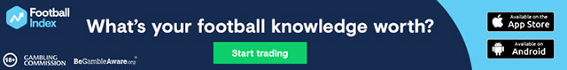 Football Index